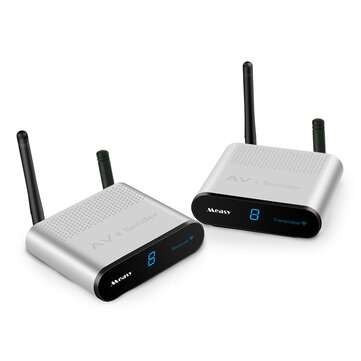Measy AV240 2.4G 400M Wireless Audio Video SD TV AV Sender Transmitter Receiver 133... (ADAPTOR: AU)