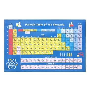 Periodic Table of Elements Wall Poster 20x30cm 40x60cm Silk Fabric Cloth Print Teachin... (SIZE: #2)