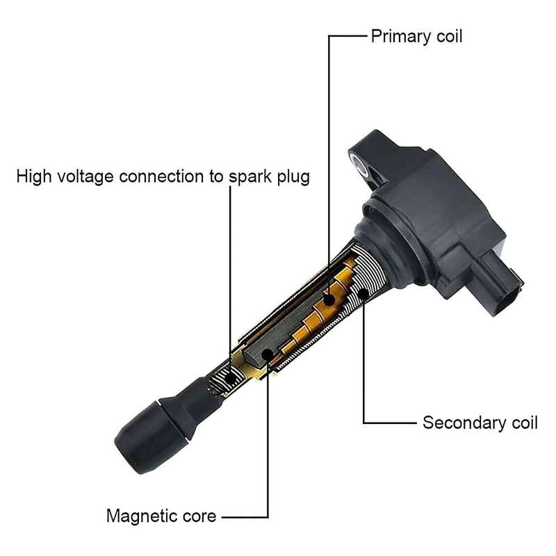 22448-ja00c Ignition Coil Spark Plug for 22448-ed000 Uf549