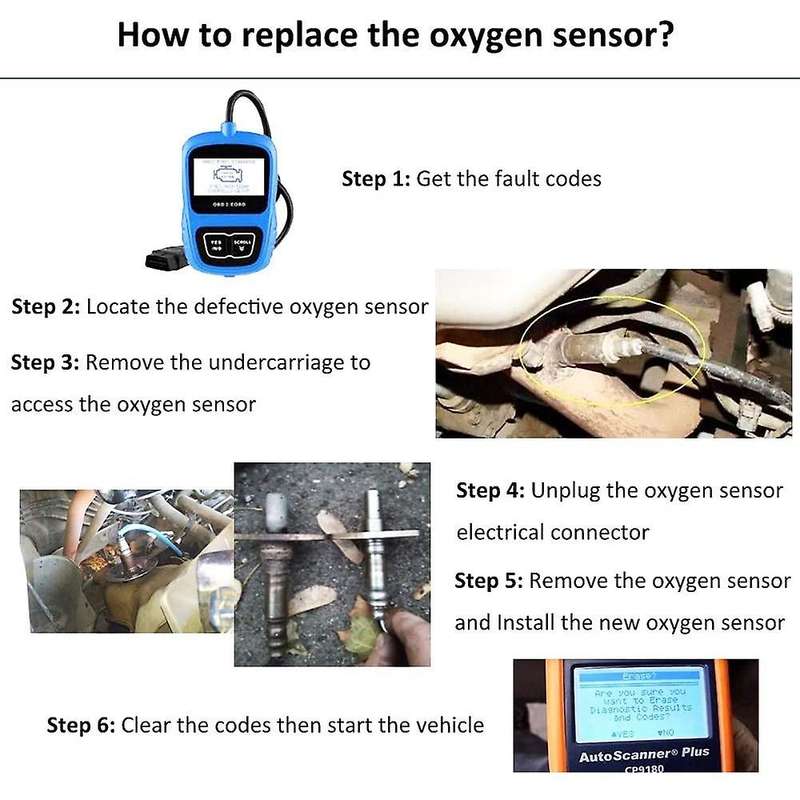 234-9096 Upstream Air Fuel Ratio Oxygen Sensor for 2010-2012 Sentra 2.0L-L4 1.8L-L4 2010-2013 Altima