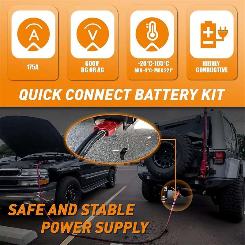 2-4 Gauge Wire Connectors, 175A Wire Harness Plug Kit,12V to 36V Battery Quick Connect Disconnect Se