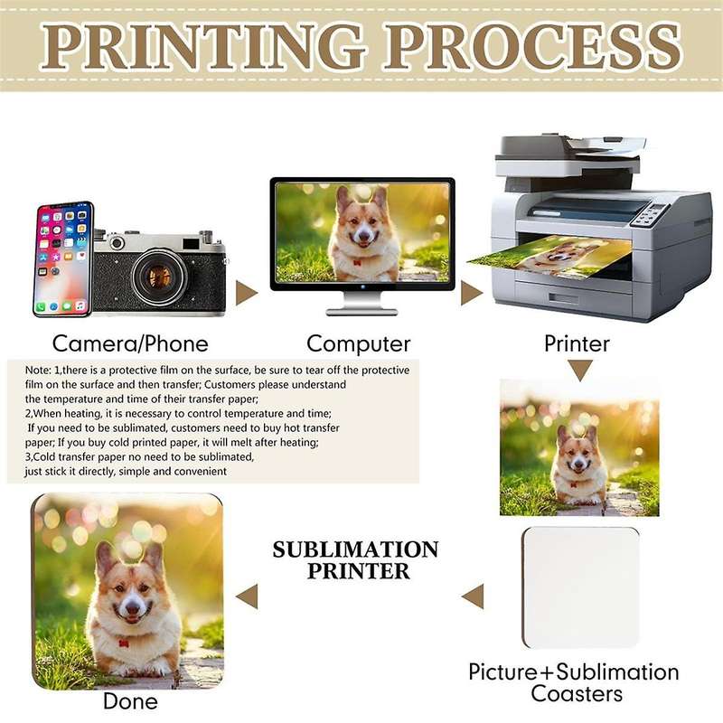 24 Pcs Sublimation Coasters 4 X 4Inch Hardboard Coaster Cork and MDF Blank Sublimation Car Coasters