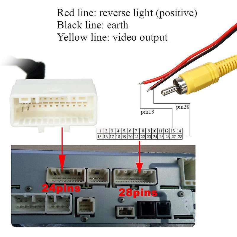 24 Pin Car Camera Adapter Connector Wire Reversing Camera to GPS Head Unit Cable Compatible Kluger