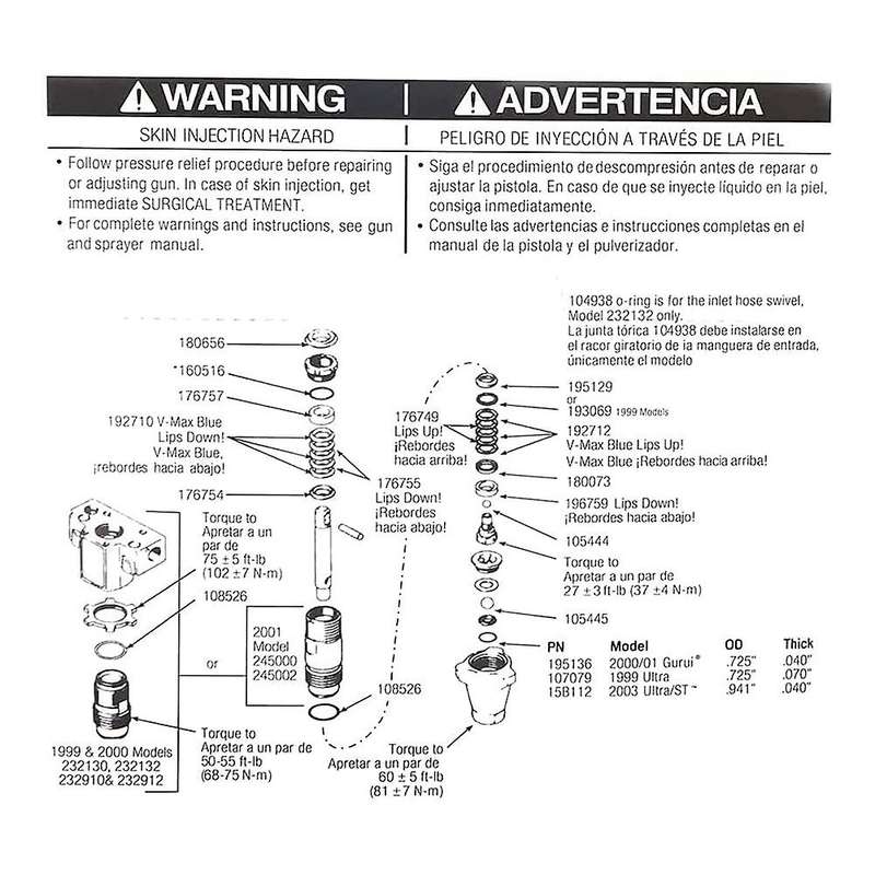 244194 Pump Repair Packing Valves Kit Compatible with 295 390 395