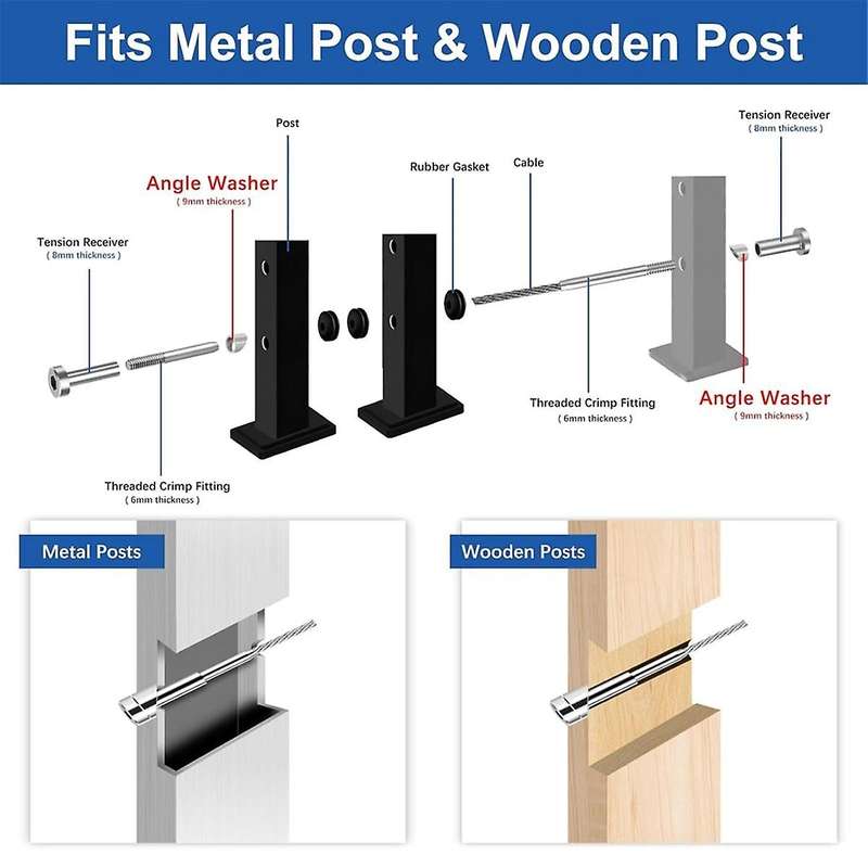 24Pack Beveled Angle Washers 9mm, 33 Handrail Angle Washer Max for 8mm Cable Railing Hardware Kit,