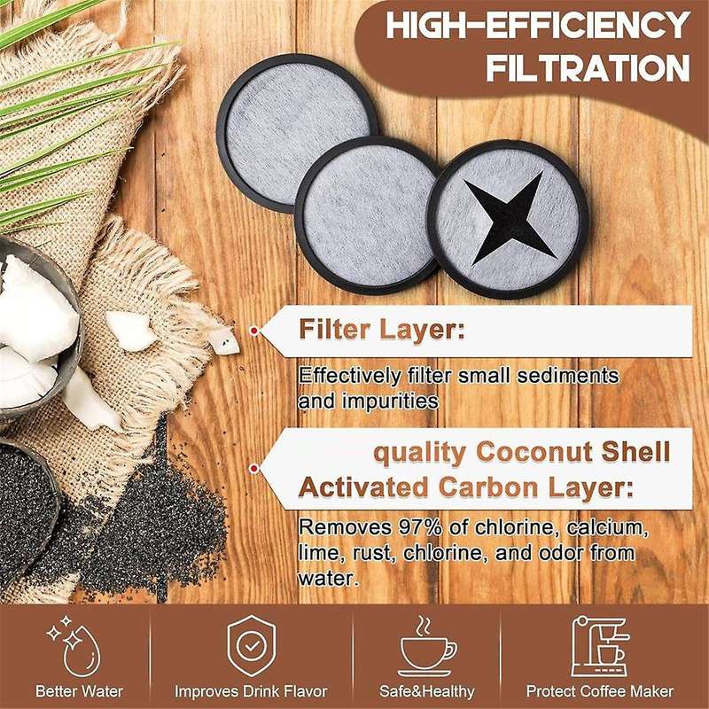 24PCS Replacement Coffee Maker Filtration Set Filter Disk with Frame Compatible with Makers and Brew