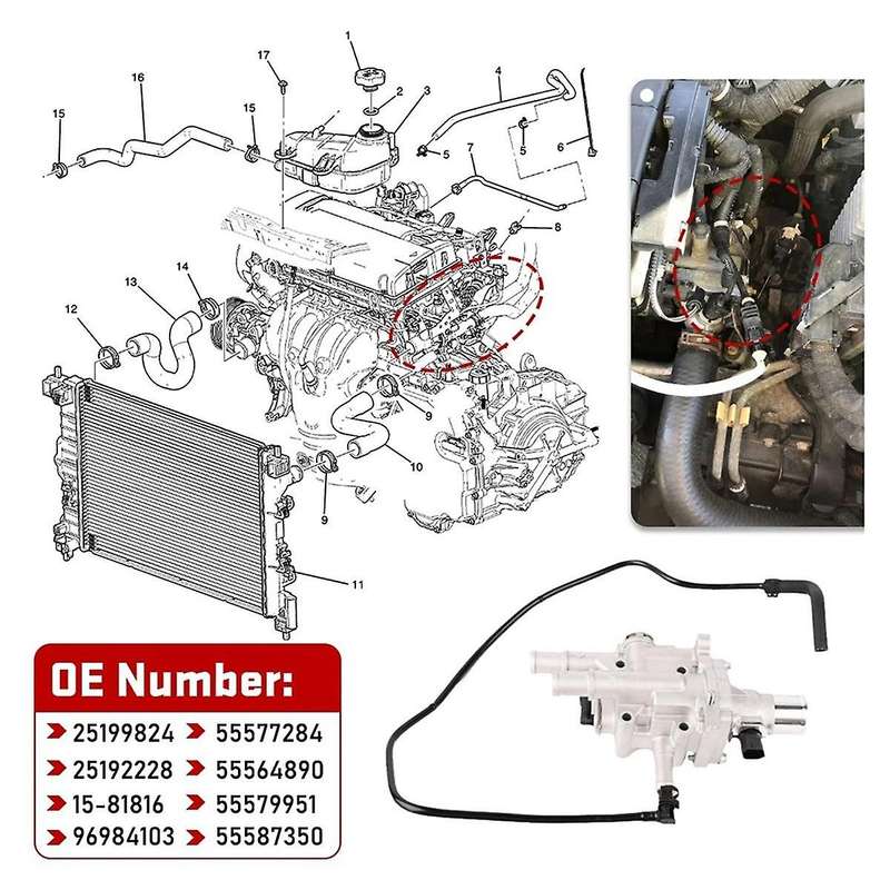25192228 Engine Coolant Thermostat Housing +Pipe Hose Kit for Sonic Tracker 55564890