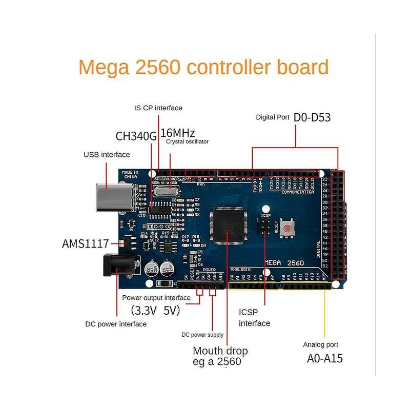 2560 for 2560 Unor3 Nano Ultimate Kit Development Kit