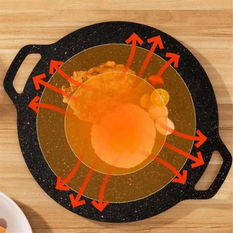 28cm Outdoor Camping Grill Plate Non-Stick Korean Barbecue Plate Barbecue Meat Pot Flat