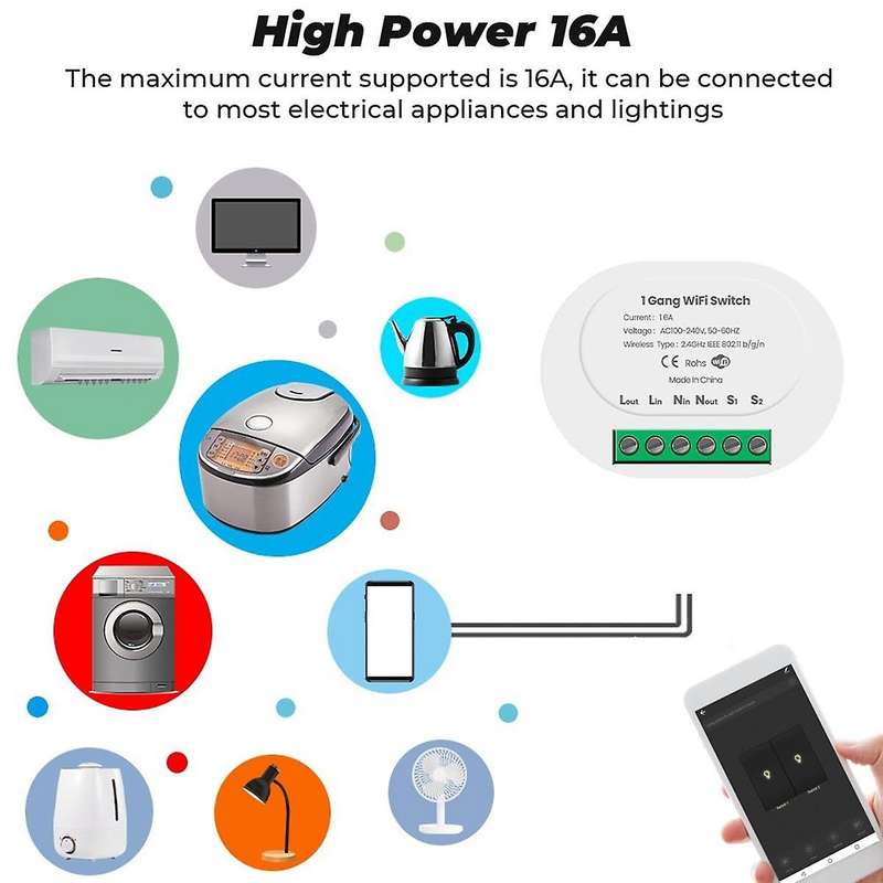 2CH Tuya WiFi Switch Fan Controller Smart Home Stepless Speed Switch Voltage Regulator for Alexa Goo