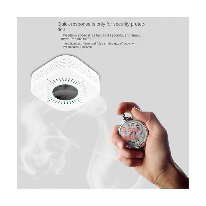 2in1 Composite Smoke Alarm Co Carbon Monoxide Detector 433mhz High Sensitive Smoke Fire Sound Alarm