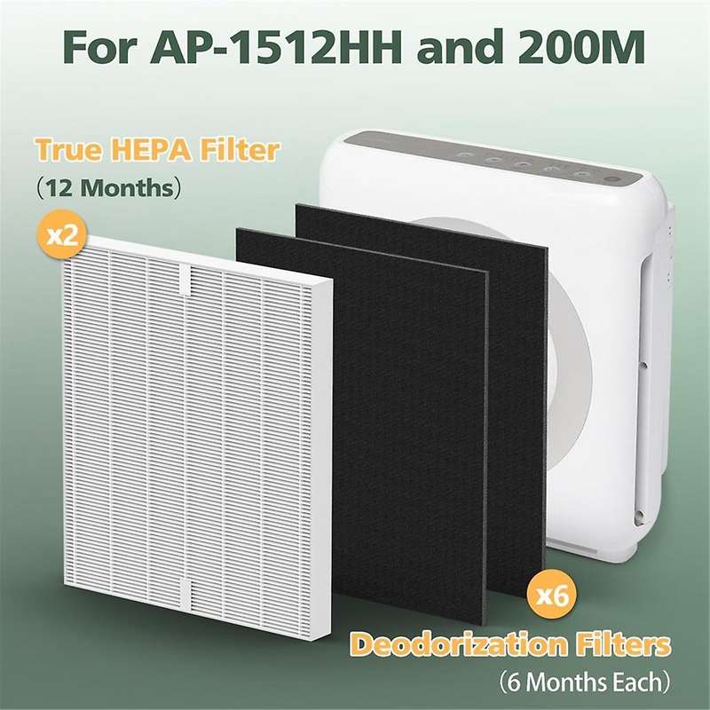 2-Pack AP-1512HH Filter Replacement for AP-1512HH and 200M Air Purifiers, HEPA Carbon Pre-Filters
