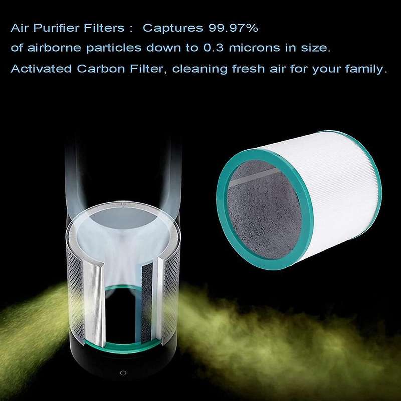 2pack Replacement Tp02 Air Purifier Filters for Pure Cool Link Models Tp01, Tp02, Tp03, Bp01, Am11