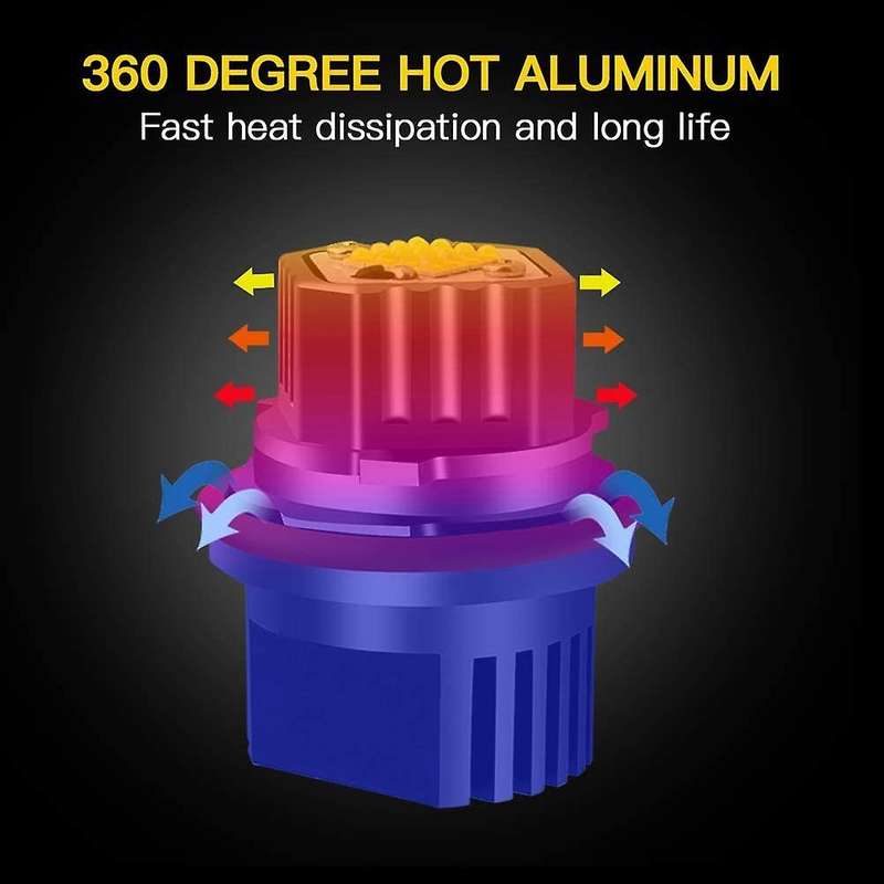 2Pc White Angel Eyes Halo Ring Marker Light Led Bulb Headlight 80W 6000K for - 1 5 7 Series X3 X5 E3