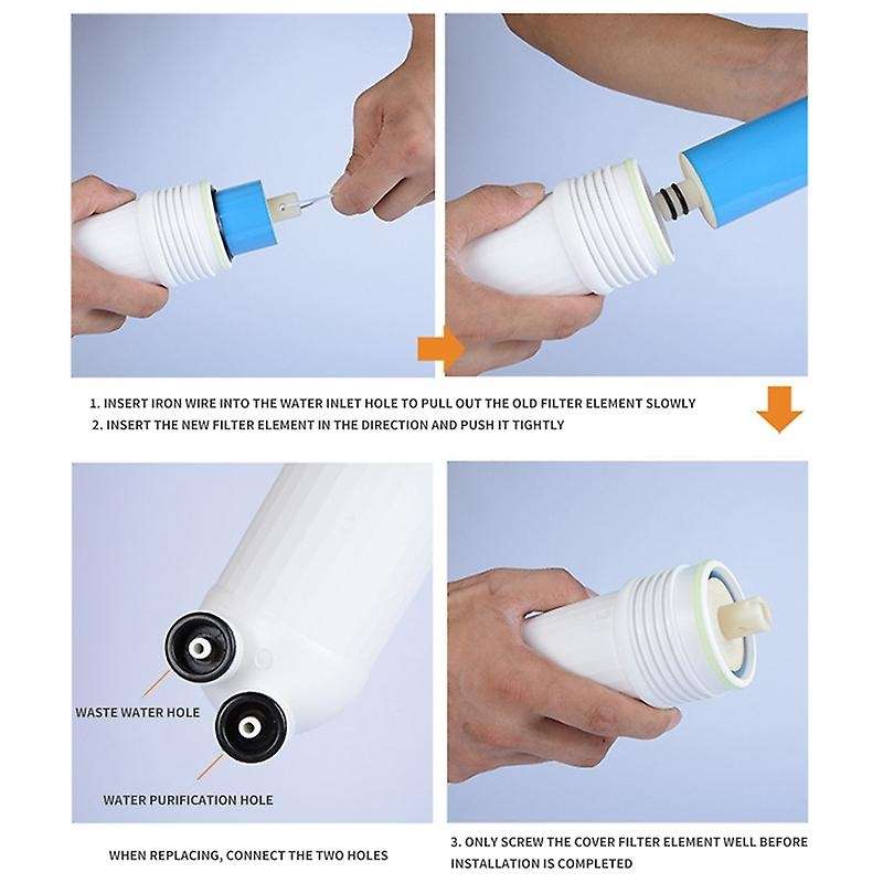 2PCS 400G Reverse Osmosis Filter for HID -3012-400G Membrane Water Filters Cartridges RO System Filt