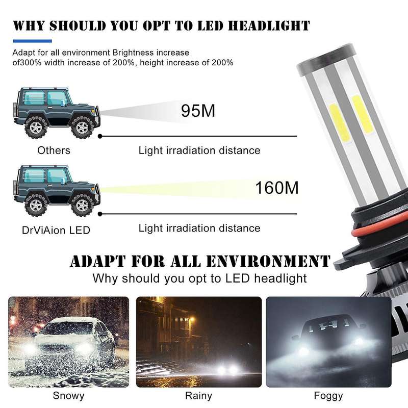 2PCS 6 Sides LED Headlight Kit 9005 High Low Beam DOB LED Bulb Car Lighting 3000K 6000K 8000K Three