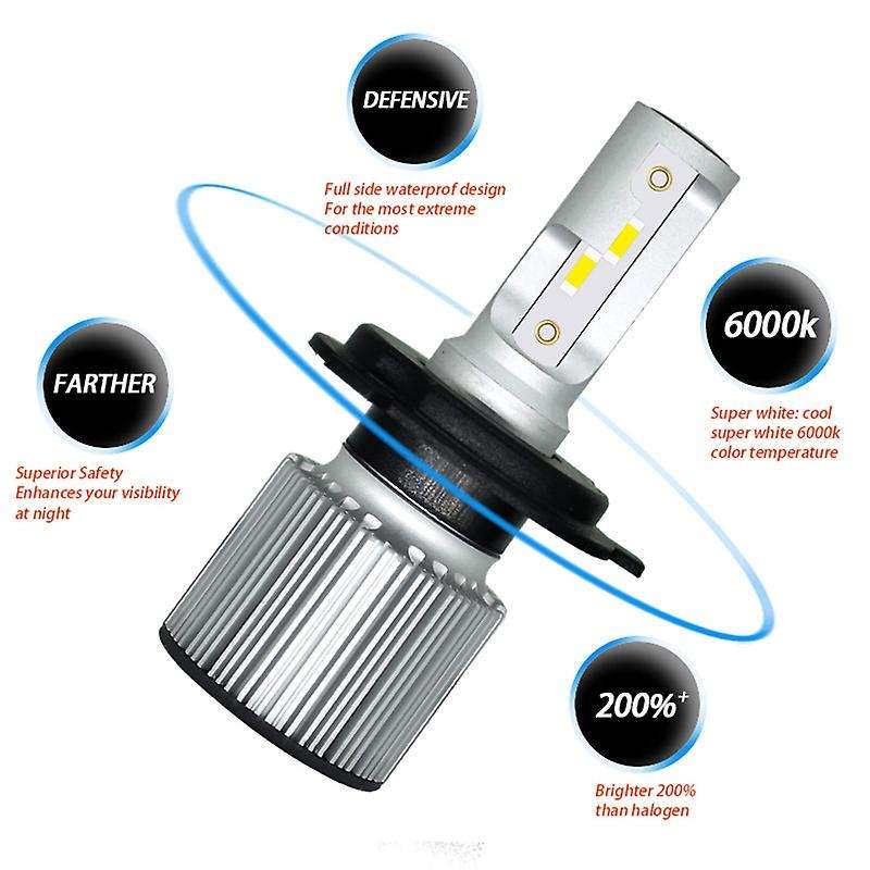2Pcs 6000K Csp Car Led Headlight Bulb 50W 6400Lm Car Shape H4