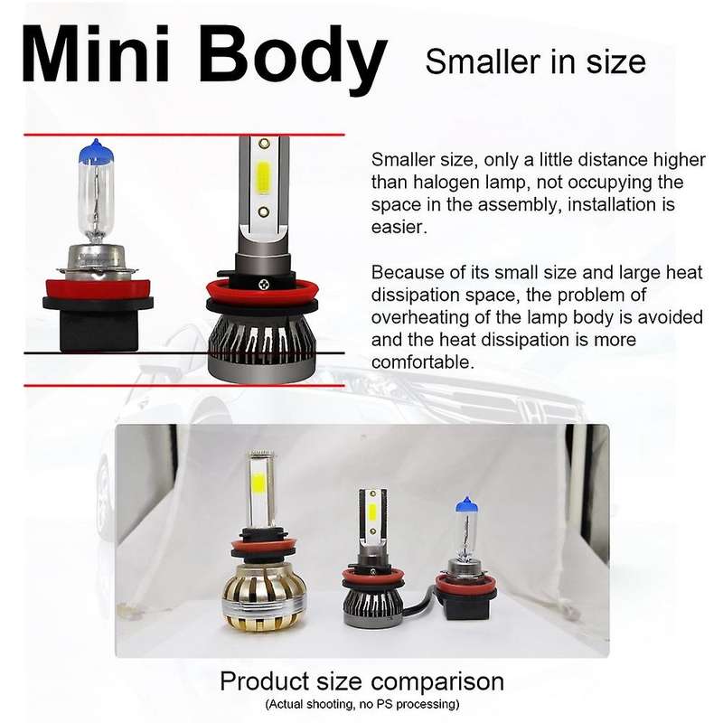 2Pcs 9006/Hb4 Mini1 Led Headlight 36W 6000Lm Cob Bulbs Kit Hi/Low Beam 6000K