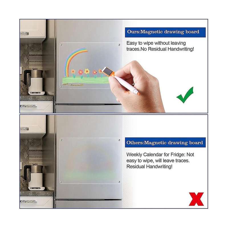 2pcs Acrylic Magnetic Calendar for Fridge, Dry Erase Board Calendar,reusable Planner with 8 Dry Eras