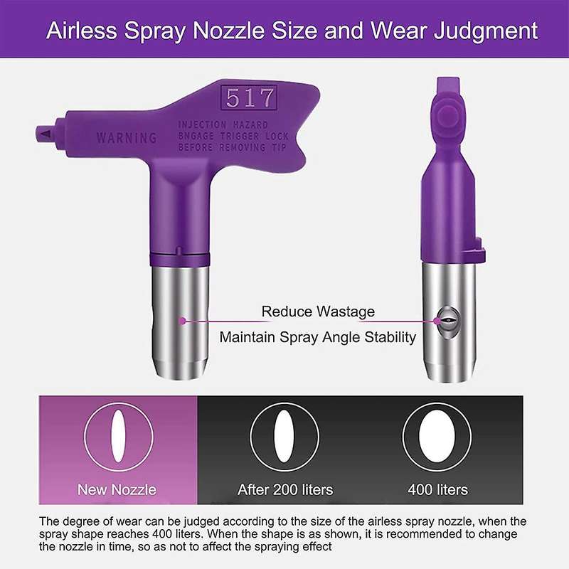 2pcs Airless Spray Tip Nozzle Airless Sprayer Nozzle Airless Spray Nozzle Suitable for Spray Tip Ho