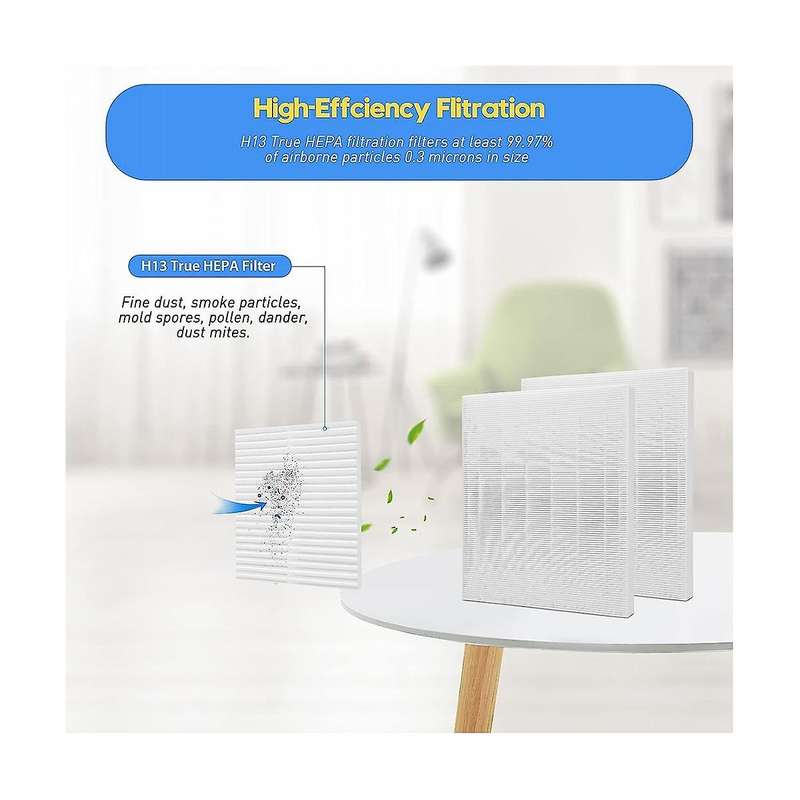2pcs Ap-1512hh True Hepa Filter Replacement for Ap-1512hh Ap1512hh Air Purifier, Ap-1512hh-, No 3304
