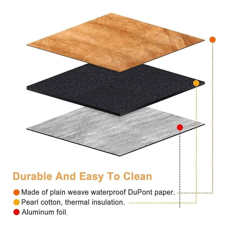 2PCS BBQ Blanket, Meat Insulation Resting Bag for Outdoor BBQ Insulated Resting Bag with Zipper for