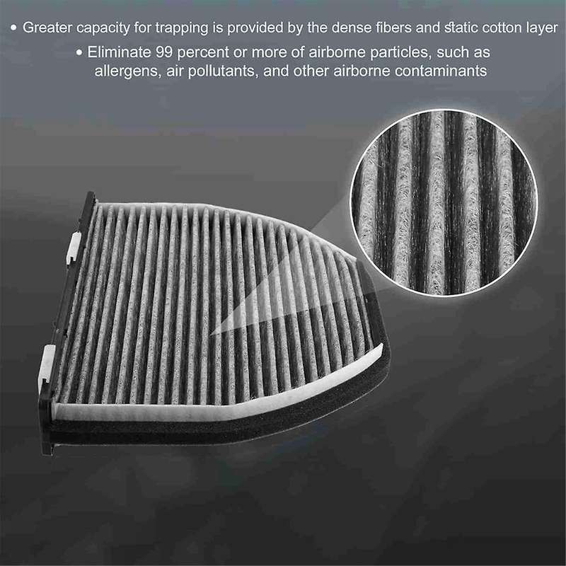 2Pcs Car Cabin Air Filter Cooling System 2128300318 2048300018 for W204 W212 Activated Air Filter
