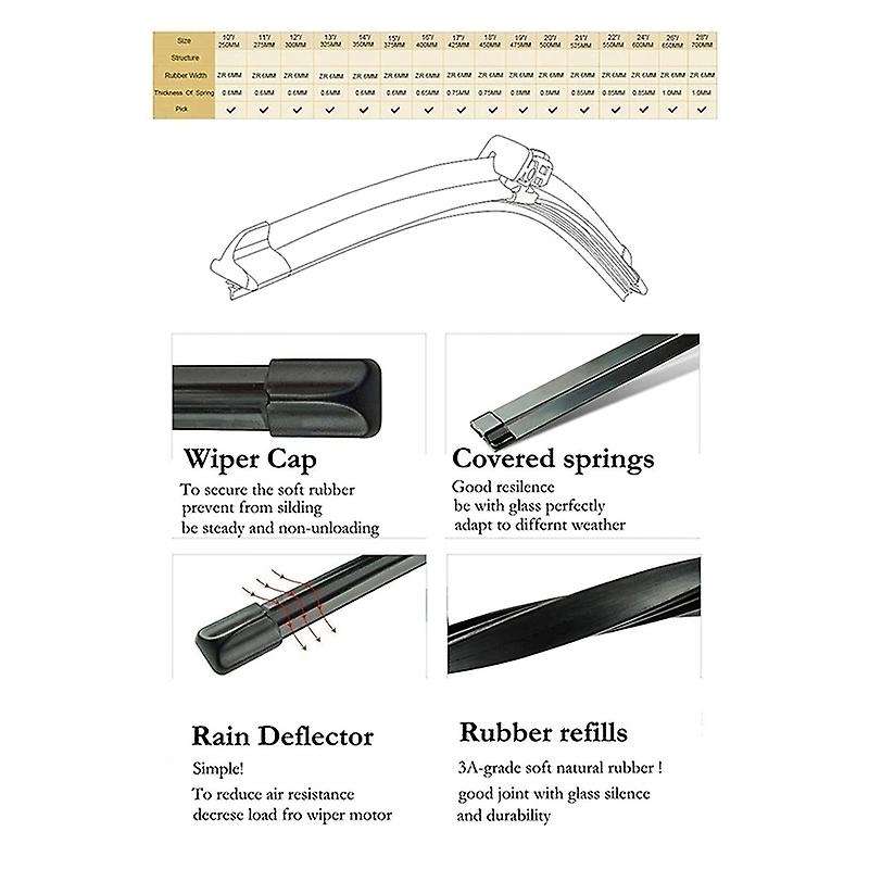 2PCS Car Front Wiper Blade Kit Windshield Wiper Strip for V70 MK3 2008-2016