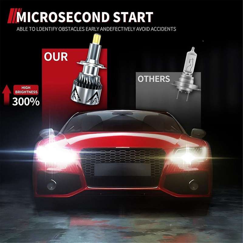 2Pcs Car Headlight Bulbs G5 H7 LED Canbus 12CSP 4 Sides 360 Degree Fog Light Bulbs 6500K Auto Lighti