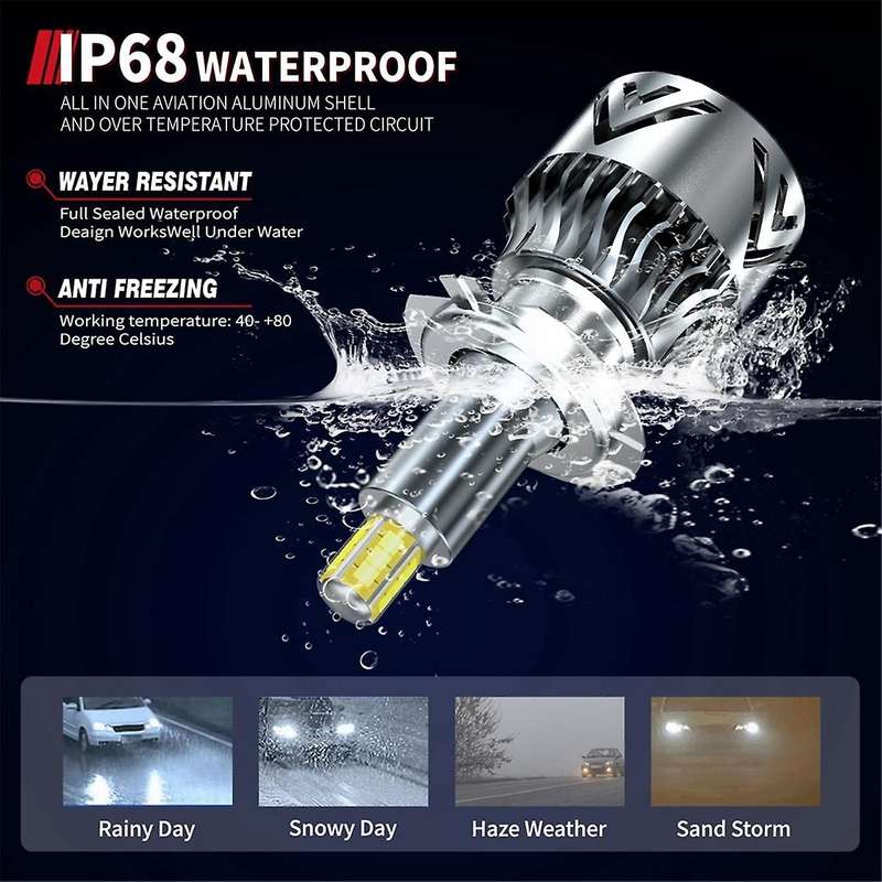 2Pcs Car Headlight Bulbs G5 H7 LED Canbus 12CSP 4 Sides 360 Degree Fog Light Bulbs 6500K Auto Lighti