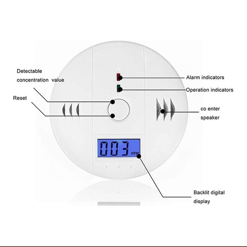 2Pcs Carbon Monoxide Gas Detector with Warning Alarm CO Gas Monoxide Poisoning Smoke Gas Sensor Warn