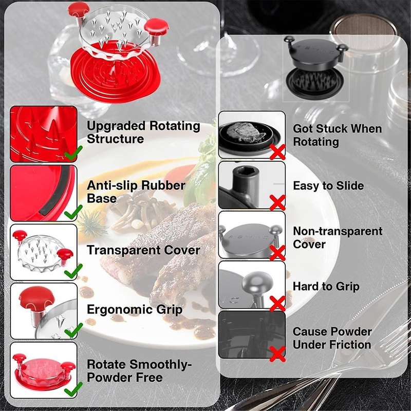 2PCS Chicken Shredder Tool Twist - Large Meat Shredder Tool Twist Visible Shredded Chicken Tool Chi