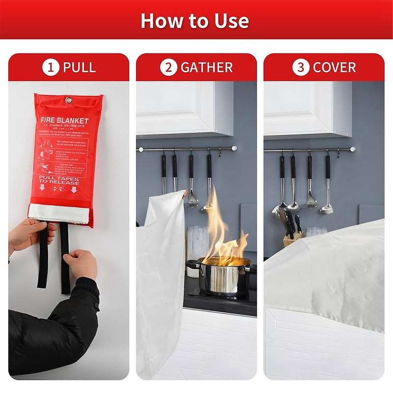 2PCS Emergency Fire Blanket for Home Extinguishing Blanket Fire Blankets for Home, Kitchen School Of