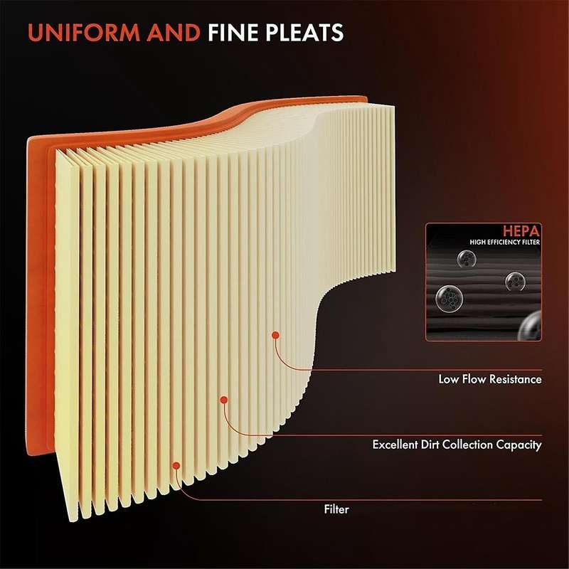 2Pcs Engine Air Filter for G30 530E 530I 530I XDrive G15 840I G01 X3 X4 X6 Part Number:13718691835 1