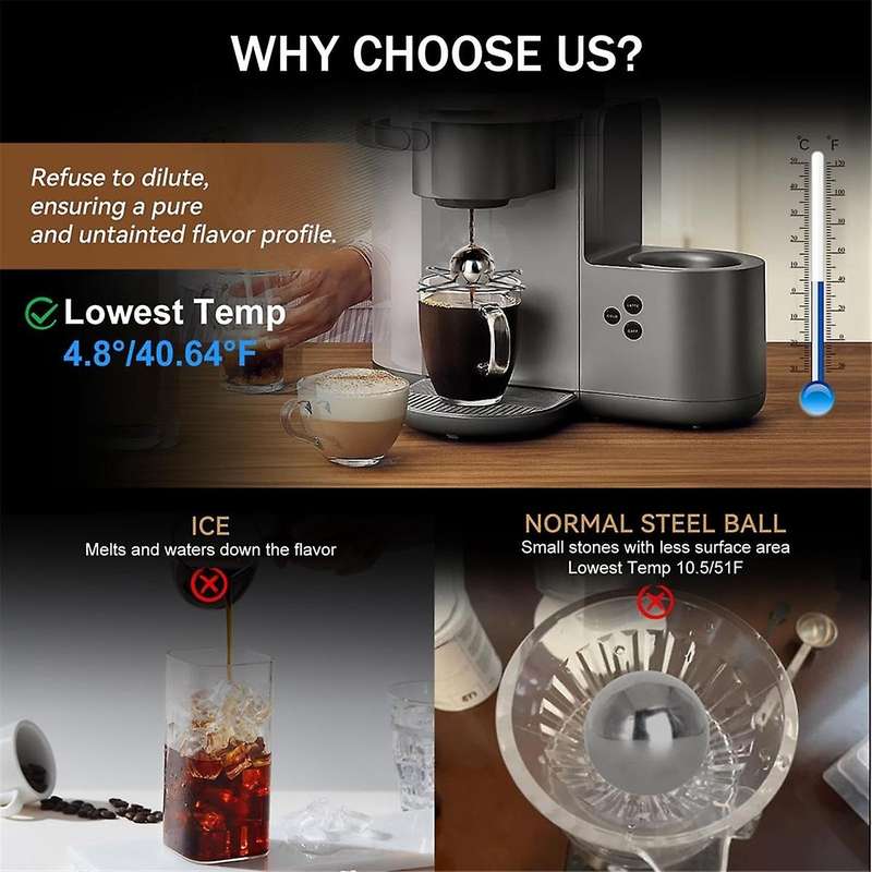 2Pcs Espresso Coffee Cooler with Reusable Ice Coffee Steel Balls - Unlock the True Flavors, Also per