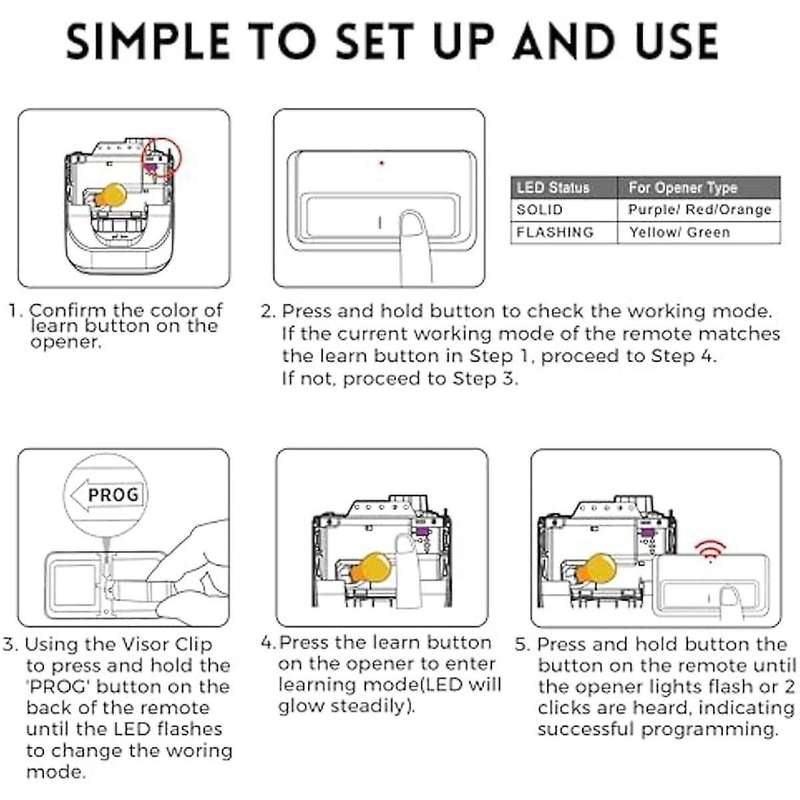 2Pcs for Garage Door Opener Remote 891LM 971LM Universal Garage Door Openers