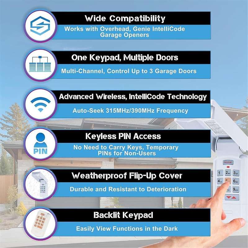 2PCS for Genie Garage Door Opener Keypads, -R -BX 37332R Overhead Garage Door Opener, Wireless Garag