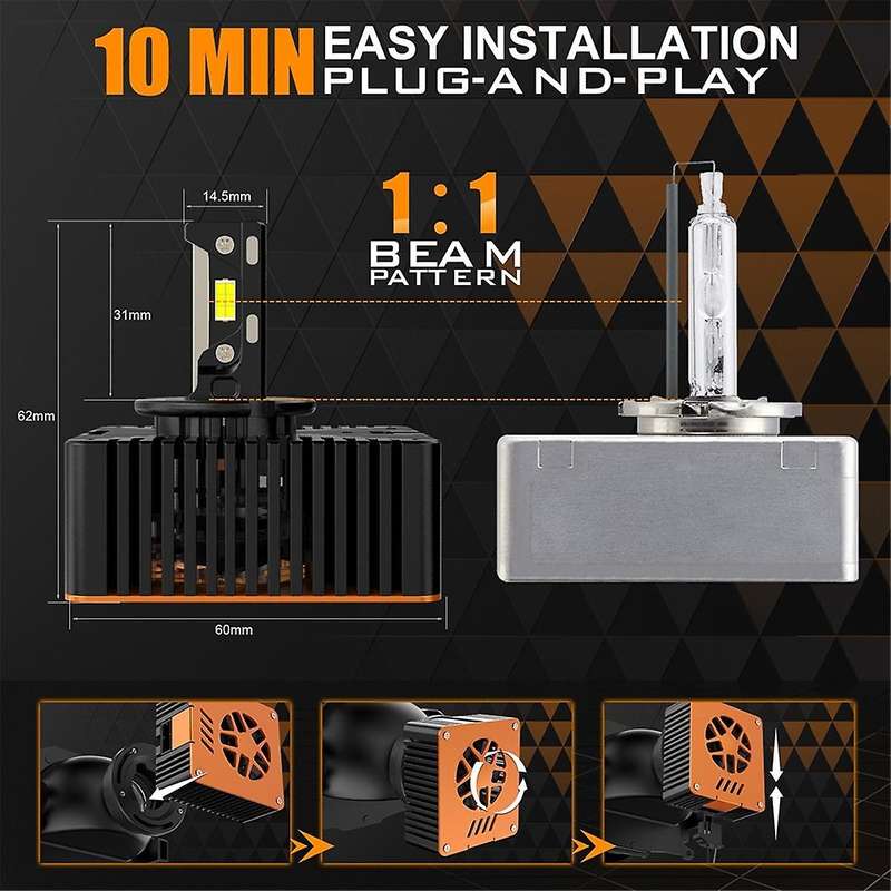 2PCS for New D Series Car LED Headlight Bulb 10000LM 6500K 110W D5/D5S High Quality V31
