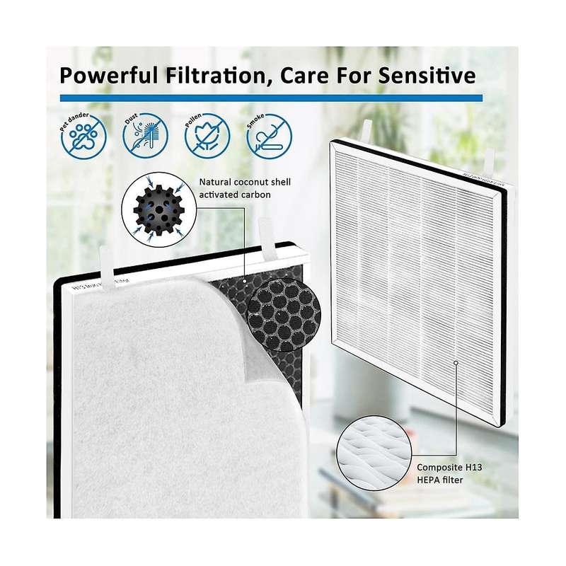 2pcs for Vital 100 Air Purifier Accessories Vital100-rf Replacement True Hepa High-efficiency Activ
