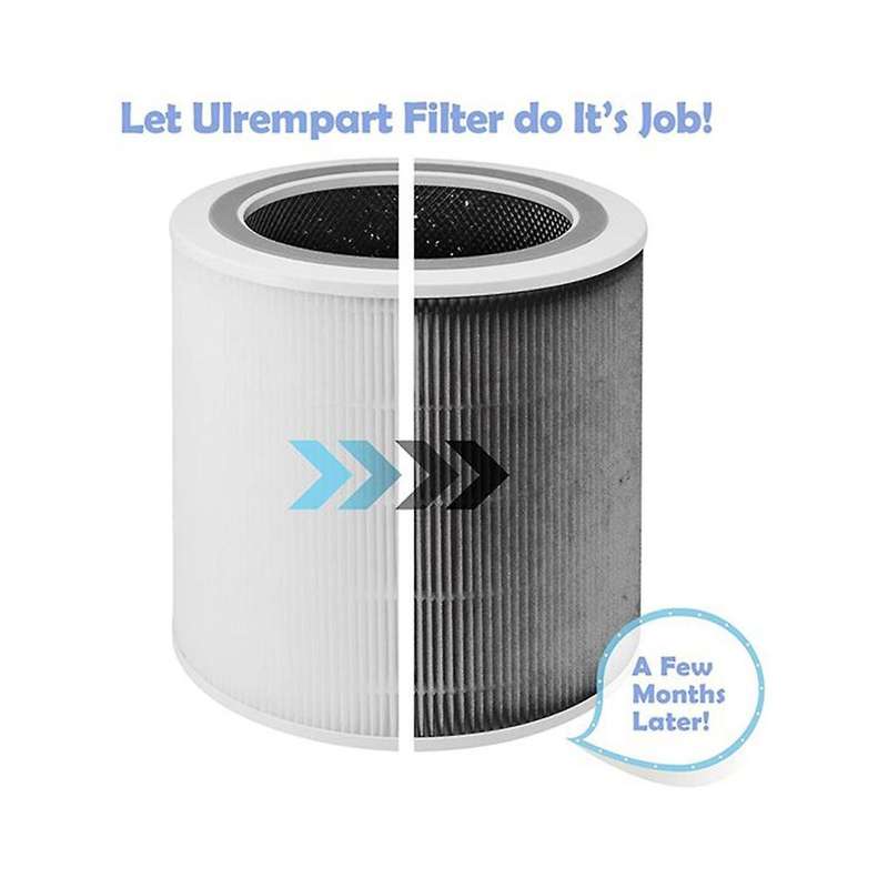 2pcs H13 True Hepa Replacement Filter for Core 400s Smart Wifi Air Cleaner Purifier, Core 400s-rf-pa