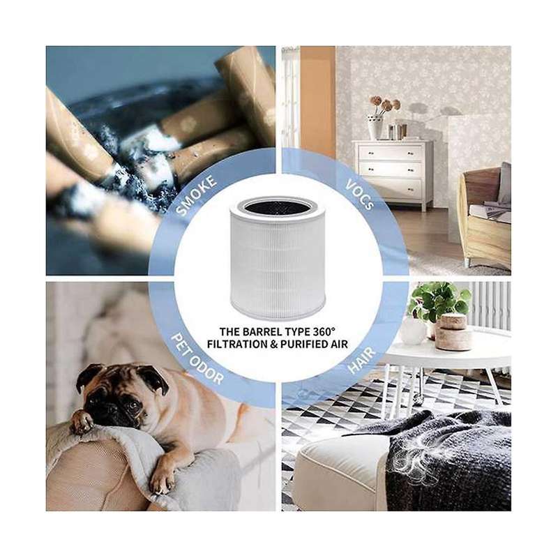 2pcs H13 True Hepa Replacement Filter for Core 400s Smart Wifi Air Cleaner Purifier, Core 400s-rf-pa