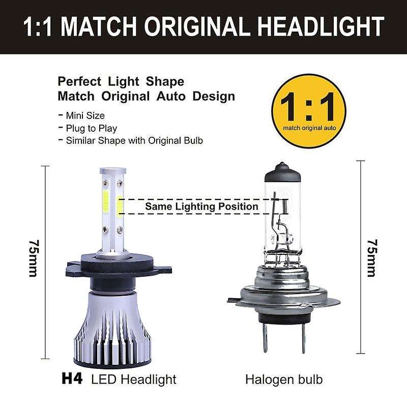 2Pcs H4 9003 HB2 LED Headlight Bulbs Conversion Kit Car Headlamp 20000LM 6500K 100W Cool White Hi/Lo