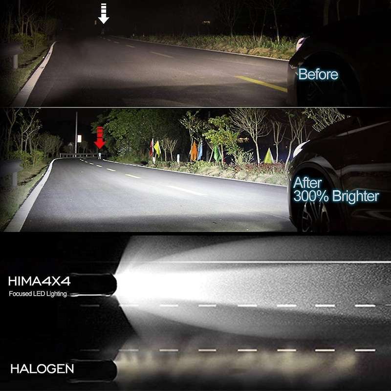 2PCS H4 LED Motorcycle Headlight 6000K High/Low Beam Light Motorcycle LED Headlight Bulb