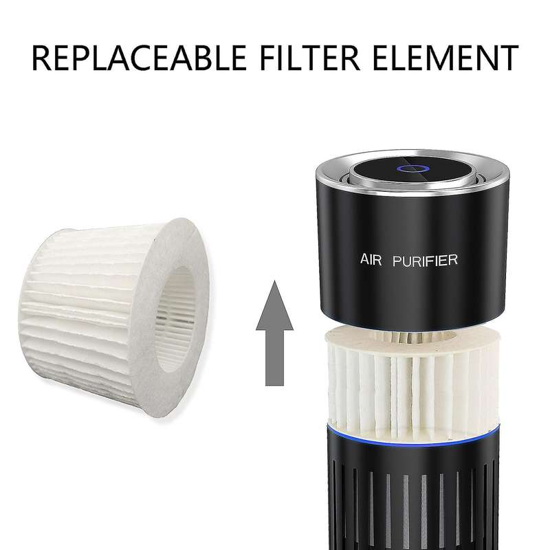 2PCS HEPA Air Purifier Filter Replacement for A8 Air Purifiers
