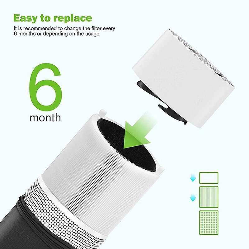 2pcs Hepa Filter for Blue Pure 411/411+ & 3210 Air Purifier Filter Activated Carbon Replacement Fil