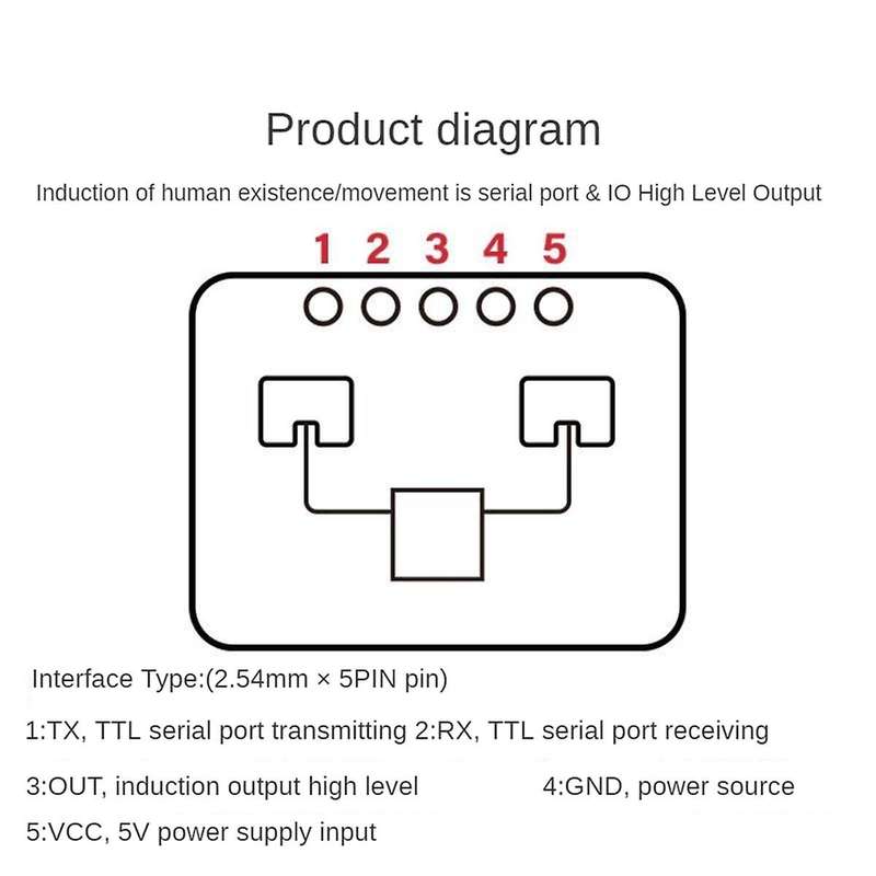 2Pcs HLK-LD2410C 24G Human Presence Sensor BT Function App Radar Sensing Module FMCW Millimeter Wave