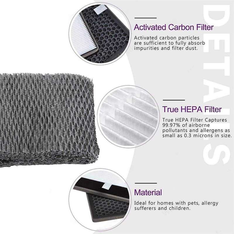 2pcs Humidifier Filters Replacement Parts Filter Compatible for Fy2401/30 Humidifier Accessories Fi