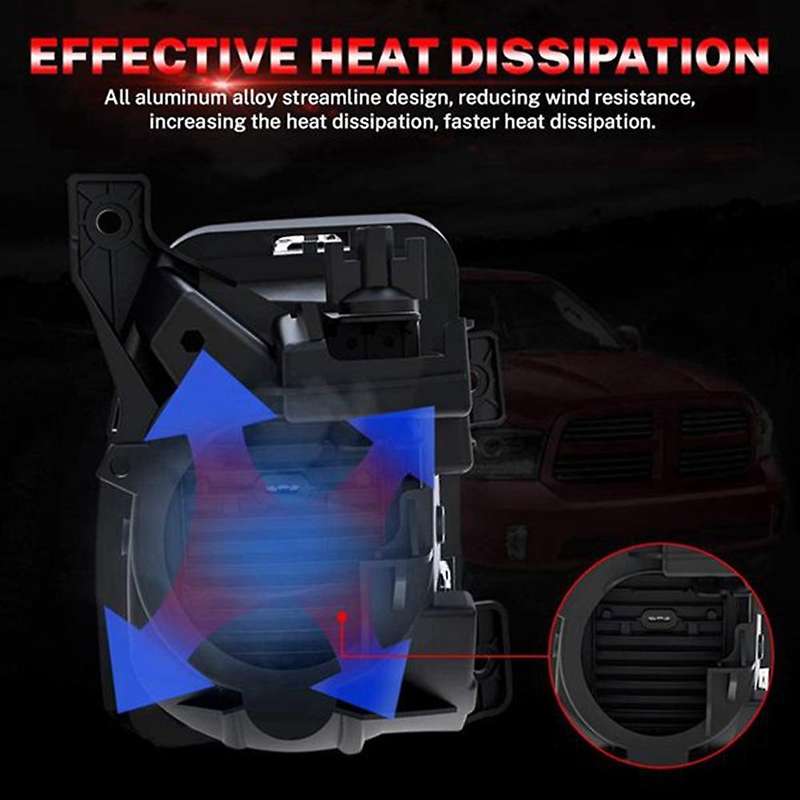 2PCS LED Fog Lights Lamps for Ram 1500 2013 2014 2015 2016 2017 Bumper Driving Fog Lamps Replacement