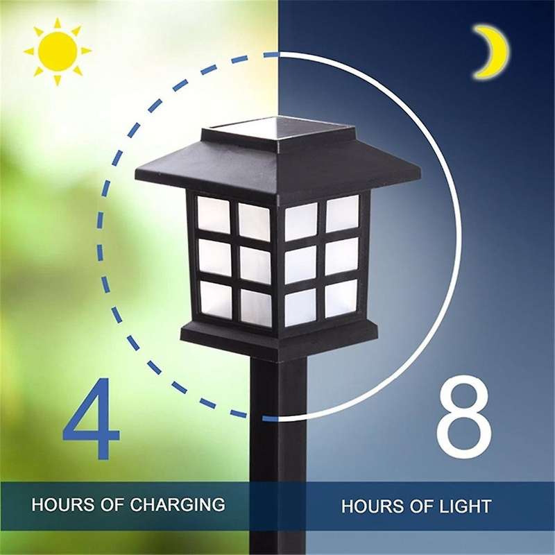 2pcs Led Solar Pathway Lawn Lights Outdoor Waterproof Solar Lamp for Garden/landscape