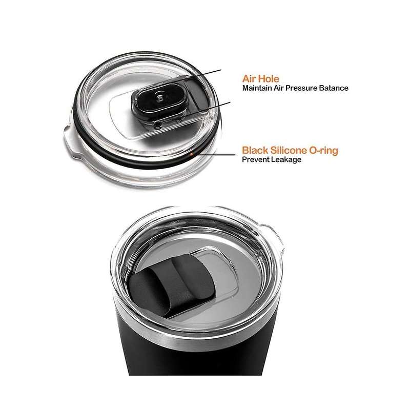 2pcs Magnetic Spill Proof Tumbler Lid Replacement for Rambler, Zark Trail,old Style Replacement Lid